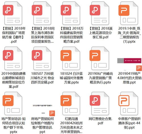 專業營銷策劃方案批發服務 30份精選方案賦能企業增長