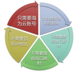 海為2017技術交流暨產品推介會濟南站圓滿落幕，深化技術轉讓合作新篇章